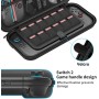 HEYSTOP Funda para Nintendo Switch 2 Accesorios, Último Modelo 2025, Estuche de Transporte Rígido Protector y Portátil, Estuche