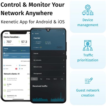 Keenetic Hopper DSL Módem Router Wi-Fi 6 en Malla supervectorial VDSL2/ADSL2+ AX1800 con un Smart Switch Gigabit de 4 Puertos y