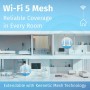 Keenetic Hopper DSL Módem Router Wi-Fi 6 en Malla supervectorial VDSL2/ADSL2+ AX1800 con un Smart Switch Gigabit de 4 Puertos y