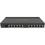 Mikrotik RB4011IGS+RM Router Conectado Gigabit Ethernet Negro