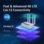 GL-X2000(Spitz Plus) Router 4G LTE con puerta de enlace celular para el hogar, empresas, casas rodantes, viajes por carretera,