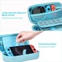 Funda para NS Switch - innoAura Accesorios NS Switch 18 en 1 con Carcasa de Transporte de Switch, Carcasa de Videojuegos de