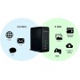 Strong 1200 Router Wi-Fi AC Dualband 300 Mbps 2.4 GHz y 867 Mbps 5 GHz, 4 5dBi Antenas, 4 Gigabit Puertos, USB 3.0, microSD,