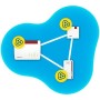 Fritz!Box 5590 Fiber Edición International, Router de Fibra óptica hasta 3,6 Gbps, Wi-Fi 6, Banda Dual, Mesh, 4X LAN Gigabit,