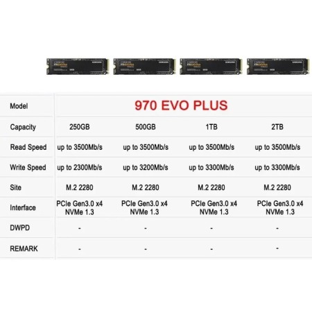 SAMSUNG 970 EVO Plus SSD 1TB NVMe M.2 Unidad interna de estado sólido 