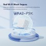 Tenda Nova MW3 (2-Pack) - AC1200 Mesh WiFi, Doble Banda, Cobertura hasta 180m², puertos 100/10, Mu-MIMO, Control Parental, Plug