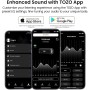 TOZO PA2 Altavoz Bluetooth 3 EQ Modos, Altavoz Inalámbrico Portátil Reproducción 25H, Apoya Llamadas, Impermeable con