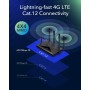 Cudy 4G Ac1200 LTE Módem Router Wi-Fi, Router Celular 4G Dual SIM, 4 Puertos Gigabit, OpenVPN, WireGuard, Band Lock, Ttl, At