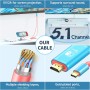 JINGDU Cable USB C a HDMI 4K@60Hz para Nintendo Switch NS/OLED/Steam Deck/ROG Ally, 2m, Cable USB-C a HDMI portátil que
