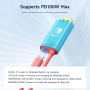 JINGDU Cable USB C a HDMI 4K@60Hz para Nintendo Switch NS/OLED/Steam Deck/ROG Ally, 2m, Cable USB-C a HDMI portátil que
