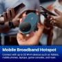 Router ZTE U10S Pro 4G Mobile WiFi6 Hotspot