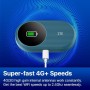 Router ZTE U10S Pro 4G Mobile WiFi6 Hotspot