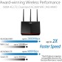 ASUS 4G-AC86U - Router AC2600 de dos bandas con módem 4G LTE de Cat. 12 600 Mbps, soporta Redes para Invitados con portal