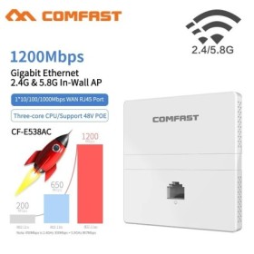 Comfast-AP inalámbrico Gigabit para pared, 1200Mbps, 48V, alimentación