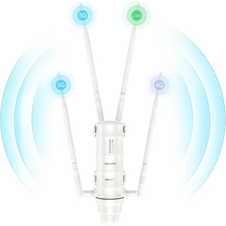 WAVLINK 4G LTE al Aire Libre WiFi Router con Nano SIM Card Slot, 1200Mbps Dual Band Wireless Internet WiFi, 4x7dBi Omni