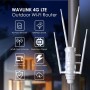 WAVLINK 4G LTE al Aire Libre WiFi Router con Nano SIM Card Slot, 1200Mbps Dual Band Wireless Internet WiFi, 4x7dBi Omni