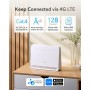 Cudy LT500E 4G LTE Cat 4 Módem Router Rápido con Ranura para Tarjeta SIM, WiFi AC1200, OpenVPN, Wireguard, IPsec, Cliente VPN,