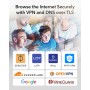 Cudy LT500E 4G LTE Cat 4 Módem Router Rápido con Ranura para Tarjeta SIM, WiFi AC1200, OpenVPN, Wireguard, IPsec, Cliente VPN,
