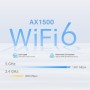 TP-Link Deco X10-4G (1 paquete) AX1500Mbps Wi-Fi 6 4G Router con ranura SIM, router WiFi de malla LTE-Advanced Cat6, cobertura