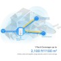 TP-Link Deco X10-4G (1 paquete) AX1500Mbps Wi-Fi 6 4G Router con ranura SIM, router WiFi de malla LTE-Advanced Cat6, cobertura