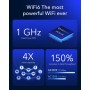 Cudy P5 5G NR Indoor SA NSA WiFi 6 Router, AX3000 Dual SIM 5G Cellular Router, Qualcomm IPQ5018, SDX62 Module, 4 x 4 MIMO,