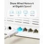Cudy 4G LTE Advanced Cat 12 AX3000 Wi-Fi 6 Router con Ranura SIM, 3000Mbps WiFi Velocidad, MU-MIMO, OpenVPN, WireGuard, IPsec,
