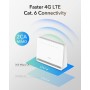 Cudy Módem Router Desbloqueado 4G LTE Cat 6 Gigabit con Ranura para Tarjeta SIM, 2 CA, AC1200 WiFi, OpenVPN, Wireguard, IPsec,