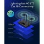 Cudy Router 4G LTE Cat 18 WiFi 6, hasta 1,2 Gbps, 4 x 4 MIMO, AX1800, OpenVPN, Wireguard, Zerotier, Cloudflare, IPv6, Antena