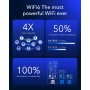 Cudy Router 4G LTE Cat 18 WiFi 6, hasta 1,2 Gbps, 4 x 4 MIMO, AX1800, OpenVPN, Wireguard, Zerotier, Cloudflare, IPv6, Antena