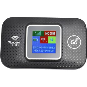 Hotspot Móvil WiFi 4G LTE, Router WiFi Portátil con Ranura para Tarjeta SIM, 150Mbps Alta Velocidad, Conecta hasta 10