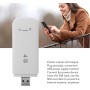 Enrutador WiFi Portátil USB 4G LTE, Versión Básica 4G LTE Módem USB Dongle Router con Punto de Acceso WiFi, Módem 4G Inalámbrico