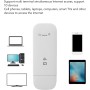 Enrutador WiFi Portátil USB 4G LTE, Versión Básica 4G LTE Módem USB Dongle Router con Punto de Acceso WiFi, Módem 4G Inalámbrico