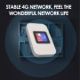 Router 5G Sim, WiFi Portatil 5G Hotspot Router 4G, Router de Viaje de Bolsillo 300Mbps con Ranura para Tarjeta SIM para Viajes,