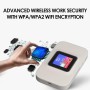 Router 5G Sim, WiFi Portatil 5G Hotspot Router 4G, Router de Viaje de Bolsillo 300Mbps con Ranura para Tarjeta SIM para Viajes,