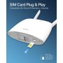 ioGiant Router 4G SIM, WiFi AC1200 5GHz y 2.4GHz, Sin Configuración, LTE Ruter para Tarjeta Movil 4g Micro Nano SIM, Puerto