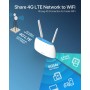 ioGiant Router 4G SIM, WiFi AC1200 5GHz y 2.4GHz, Sin Configuración, LTE Ruter para Tarjeta Movil 4g Micro Nano SIM, Puerto