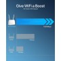 ioGiant Router 4G SIM, WiFi AC1200 5GHz y 2.4GHz, Sin Configuración, LTE Ruter para Tarjeta Movil 4g Micro Nano SIM, Puerto