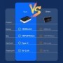 ​ ​ TIANJIE PW100 4G LTE enrutador de punto de acceso Wifi móvil con b