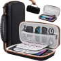 Lmcpa Funda para Consola Nintendo Switch 2 2025, Bolsa de Viaje con 20 Cartuchos de Juego, Estuche Rígido Portátil Protector