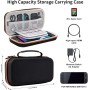 Lmcpa Funda para Consola Nintendo Switch 2 2025, Bolsa de Viaje con 20 Cartuchos de Juego, Estuche Rígido Portátil Protector