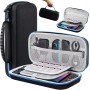 Lmcpa Funda para Consola Nintendo Switch 2 2025, Bolsa de Viaje con 20 Cartuchos de Juego, Estuche Rígido Portátil Protector