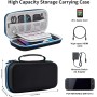Lmcpa Funda para Consola Nintendo Switch 2 2025, Bolsa de Viaje con 20 Cartuchos de Juego, Estuche Rígido Portátil Protector