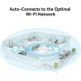 Huawei AX3 Router WiFi 6 Plus AX3000 2404Mbps/5GHz + 574Mbps/2.4GHz, Doble Banda, 4 Puertos Gigabit Ethernet WAN/LAN, Control