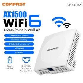 Comfast 1200Mbps/1500Mbps en punto de acceso de pared Wifi 6 inalámbri