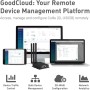 GL-X300B (Collie) 4G LTE VPN Industrial Wireless Gateway, Antena Externa de Banda Completa 4G, Hardware Vigilante, cifrado DNS,