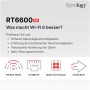 Synology RT6600ax Router WiFi6 1xWAN 3xGbE 1x2.5Gb routeur Sans Fil Tri-Bande (2,4 GHz / 5 GHz / 5 GHz) Noir