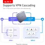 GL.iNet MT2500A (Brume 2) Mini VPN Gateway de Seguridad para la Oficina en el hogar y el Trabajo Remoto: Servidor y Cliente VPN