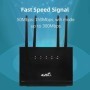 Enrutador inalámbrico 4G, módem enrutador 4G LTE CPE de 300Mbps, 4 ant
