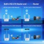 KuWFi CAT4 4G módem enrutador 300Mbps 2,4G Wifi6 LTE enrutador con ant