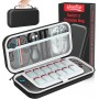 HEYSTOP Funda de Transporte para Consola Nintendo Switch 2, Estuche Protector de Viaje de Gran Capacidad con 12 Ranuras para